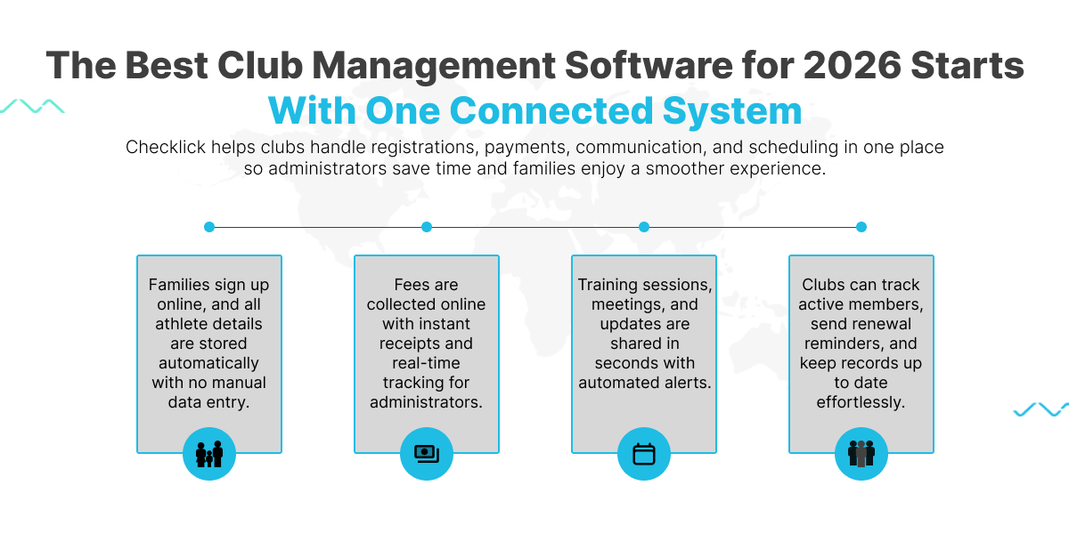 Event Scheduling with Checklick