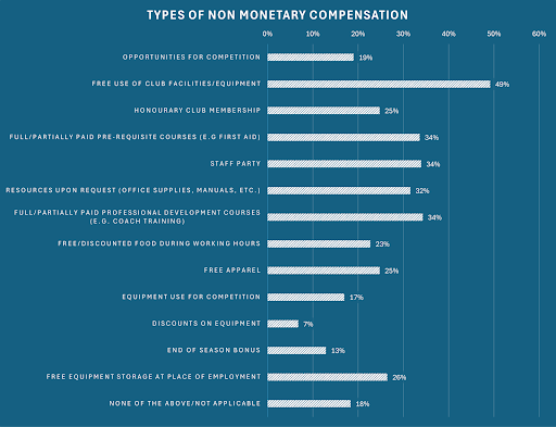 Checklick Survey Image