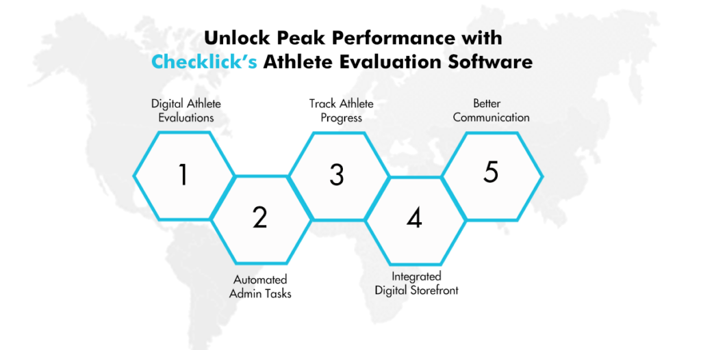 athlete evaluation software free trial