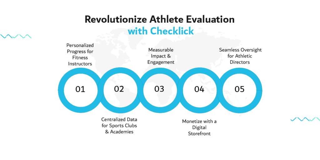athlete testing