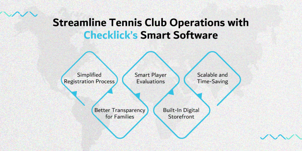 Tennis club membership management software free trial