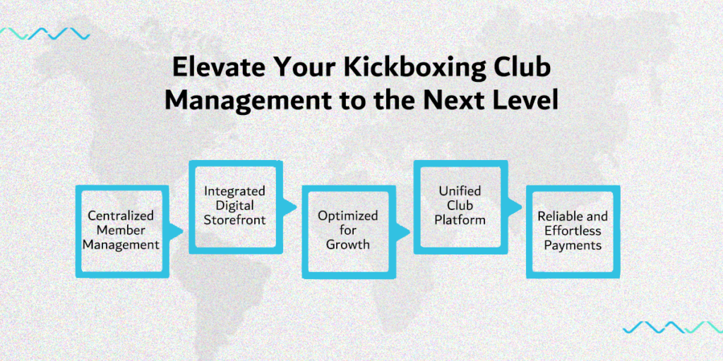 boxing club manager free trial